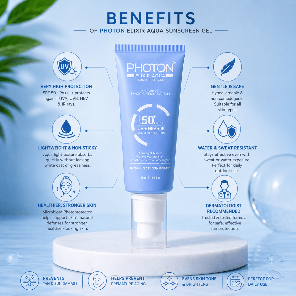 Photon Elixir Aqua Sunscreen Gel SPF 50+ PA++++ - Cosmosentials
