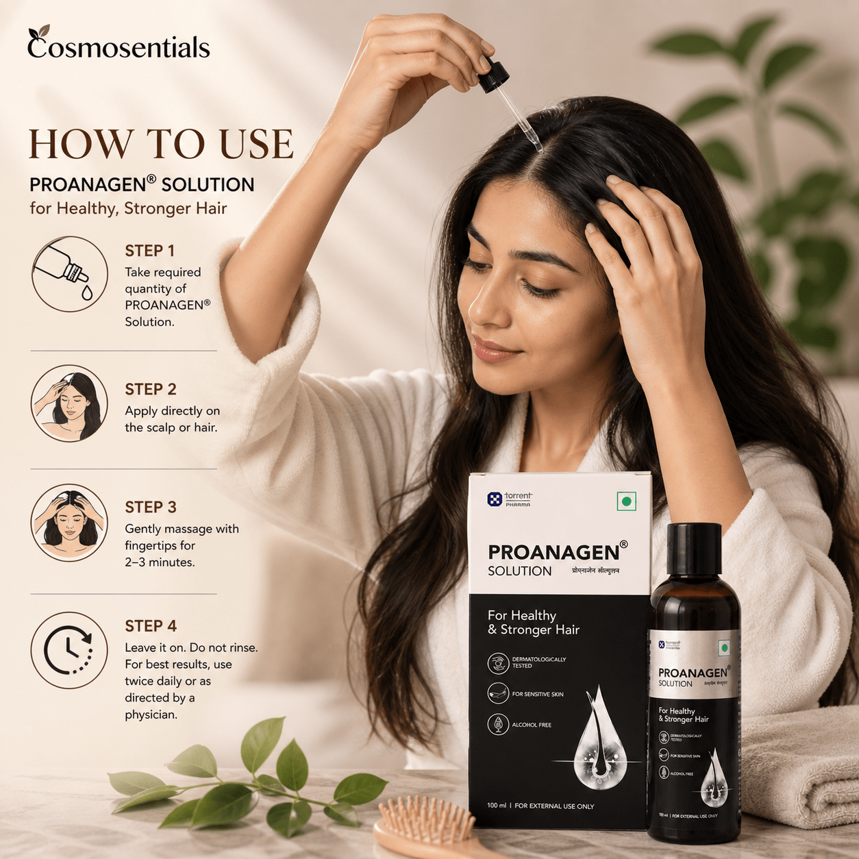 Proanagen Solution - Cosmosentials