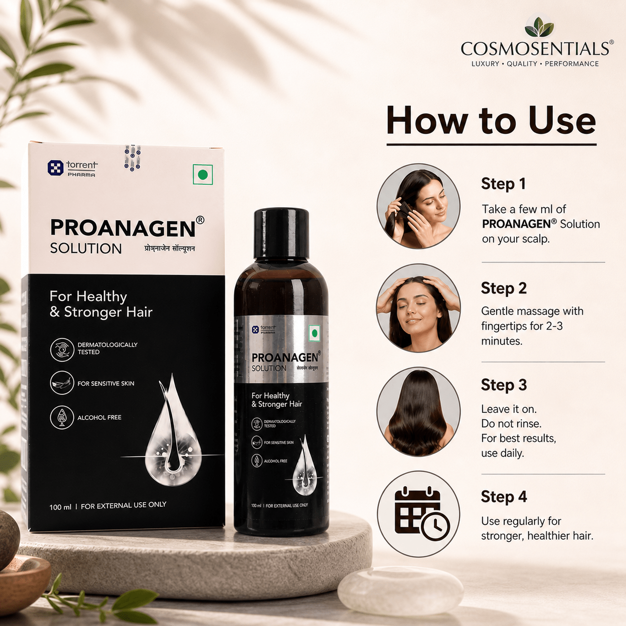 Proanagen Solution - Cosmosentials