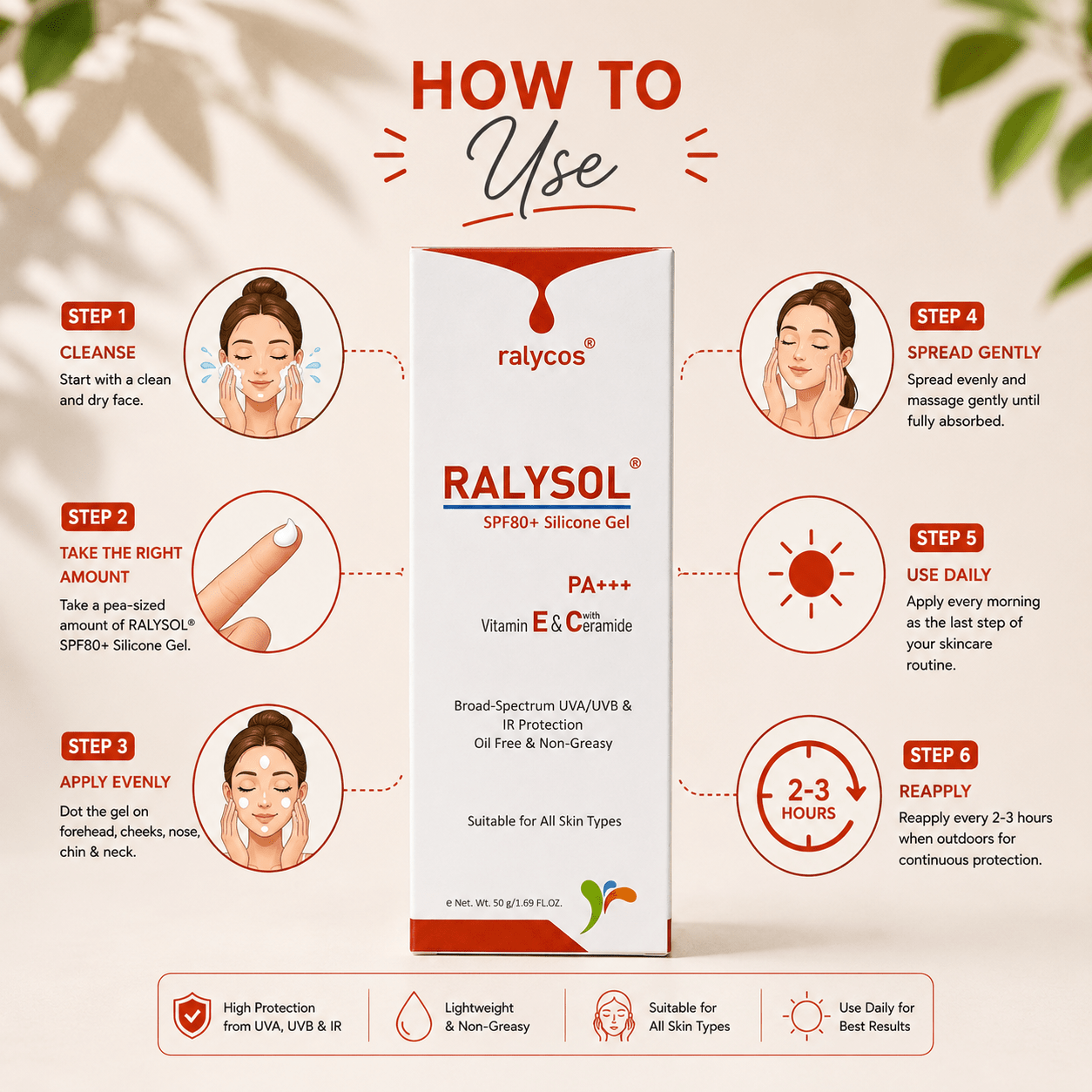 Ralysol SPF 80+ Silicone Gel - Cosmosentials
