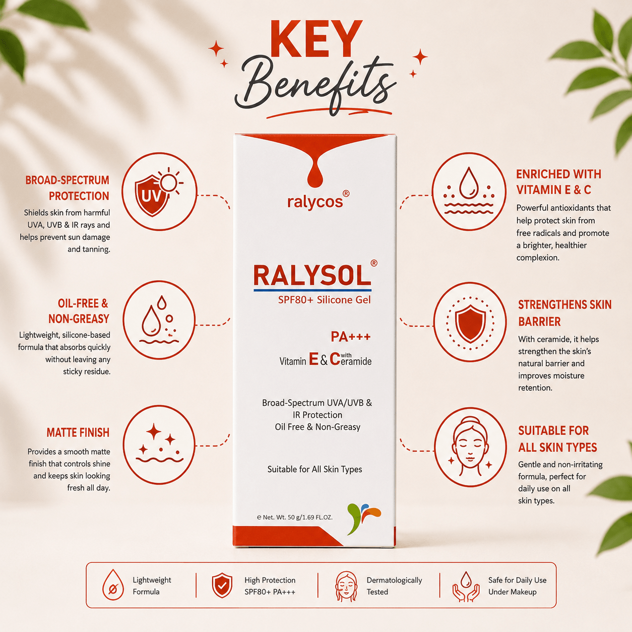 Ralysol SPF 80+ Silicone Gel - Cosmosentials