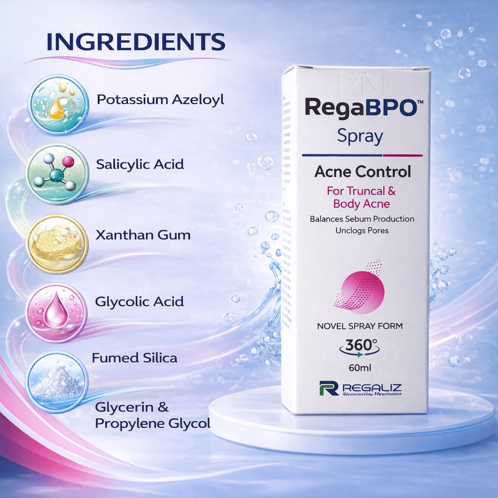 Buy RegaBPO Acne Control Spray for Pimples & Breakouts