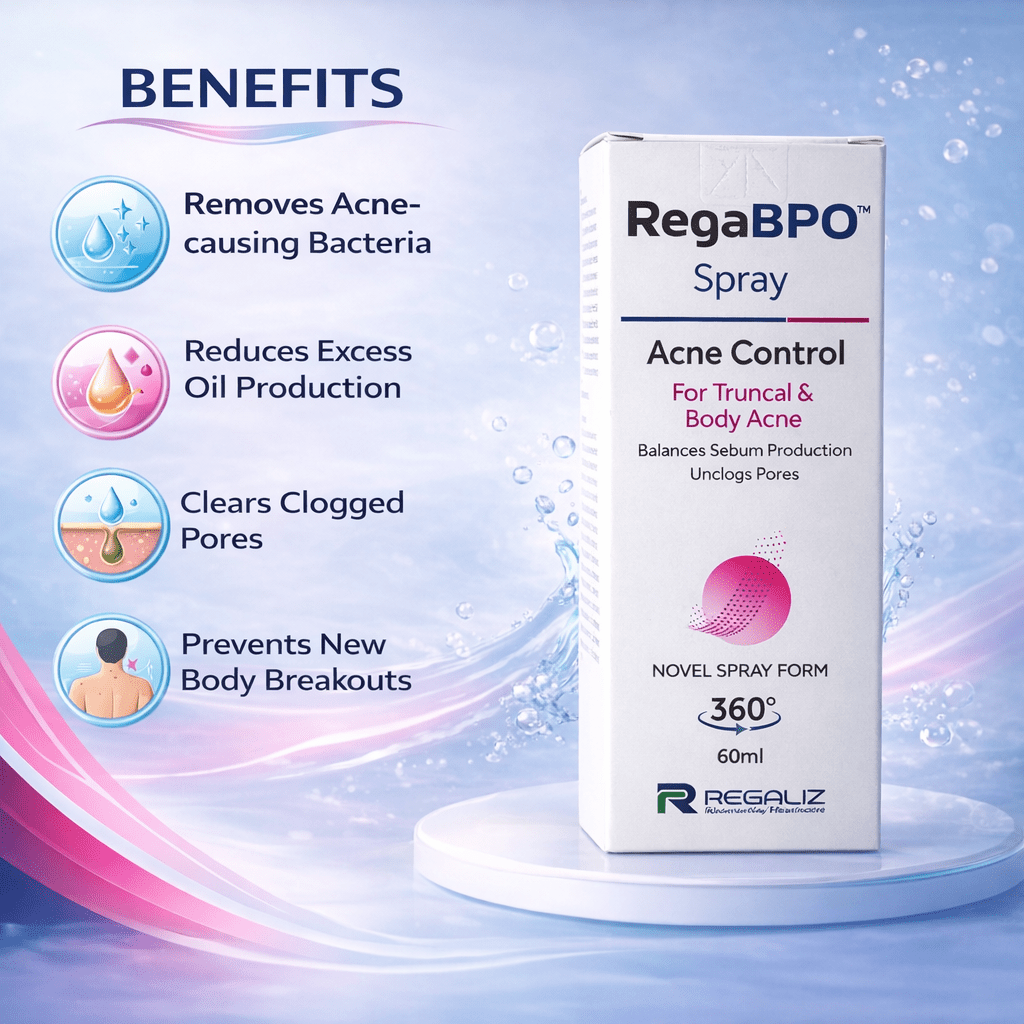Buy RegaBPO Acne Control Spray for Pimples & Breakouts