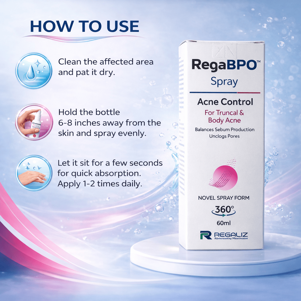 Buy RegaBPO Acne Control Spray for Pimples & Breakouts