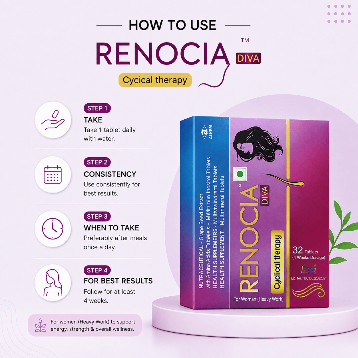 Renocia Diva Cyclical Therapy Tablets ( Women ) - Cosmosentials