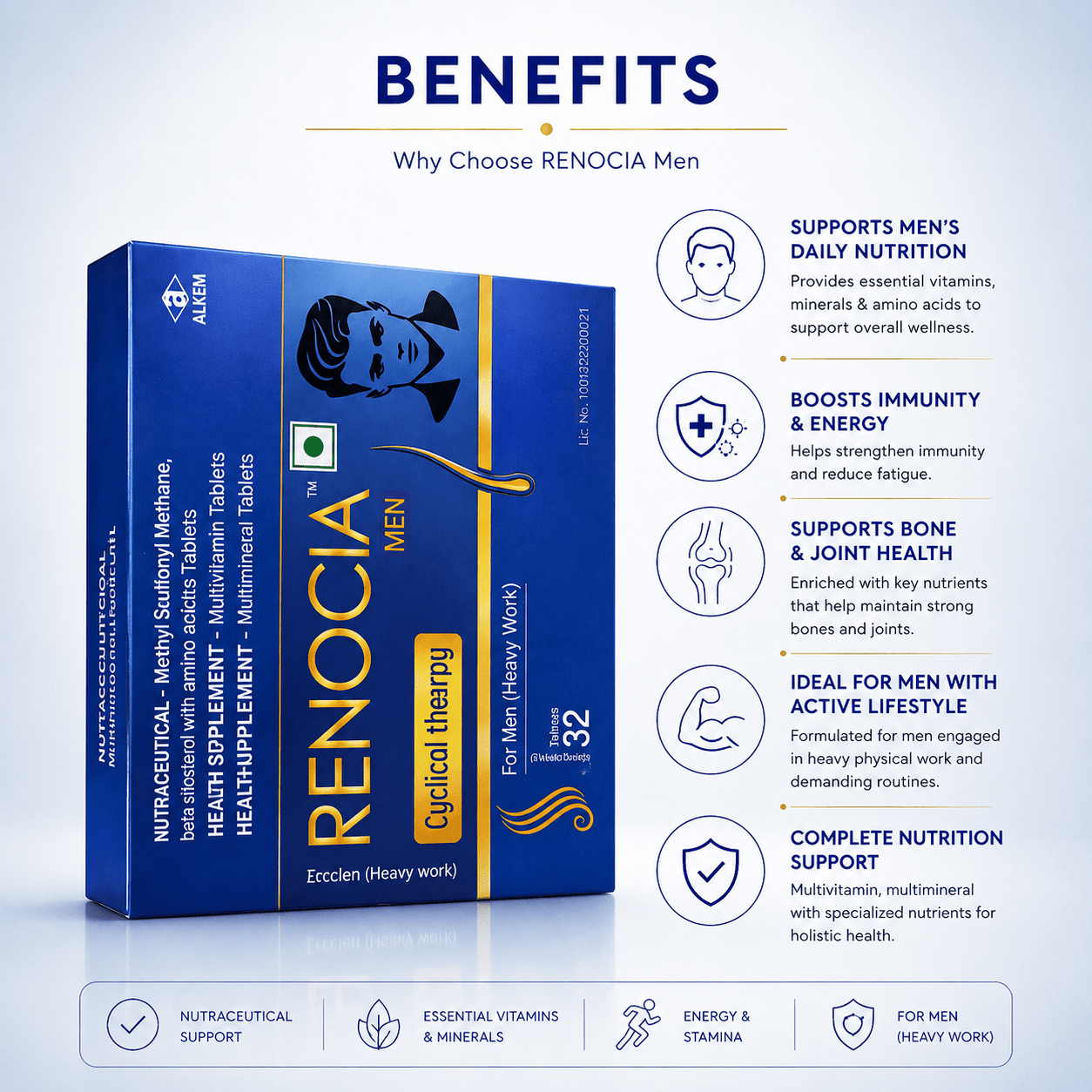 Renocia Men Cyclical Therapy Tablets - Cosmosentials
