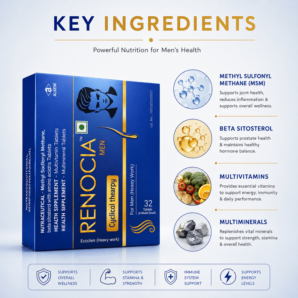 Renocia Men Cyclical Therapy Tablets - Cosmosentials
