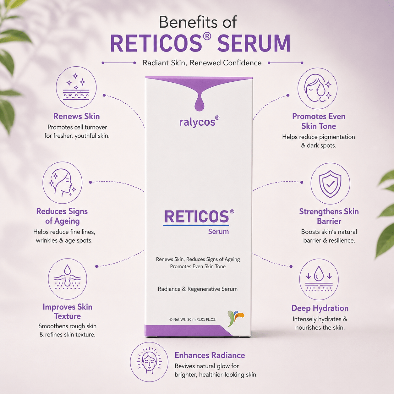 Reticos Serum - Cosmosentials