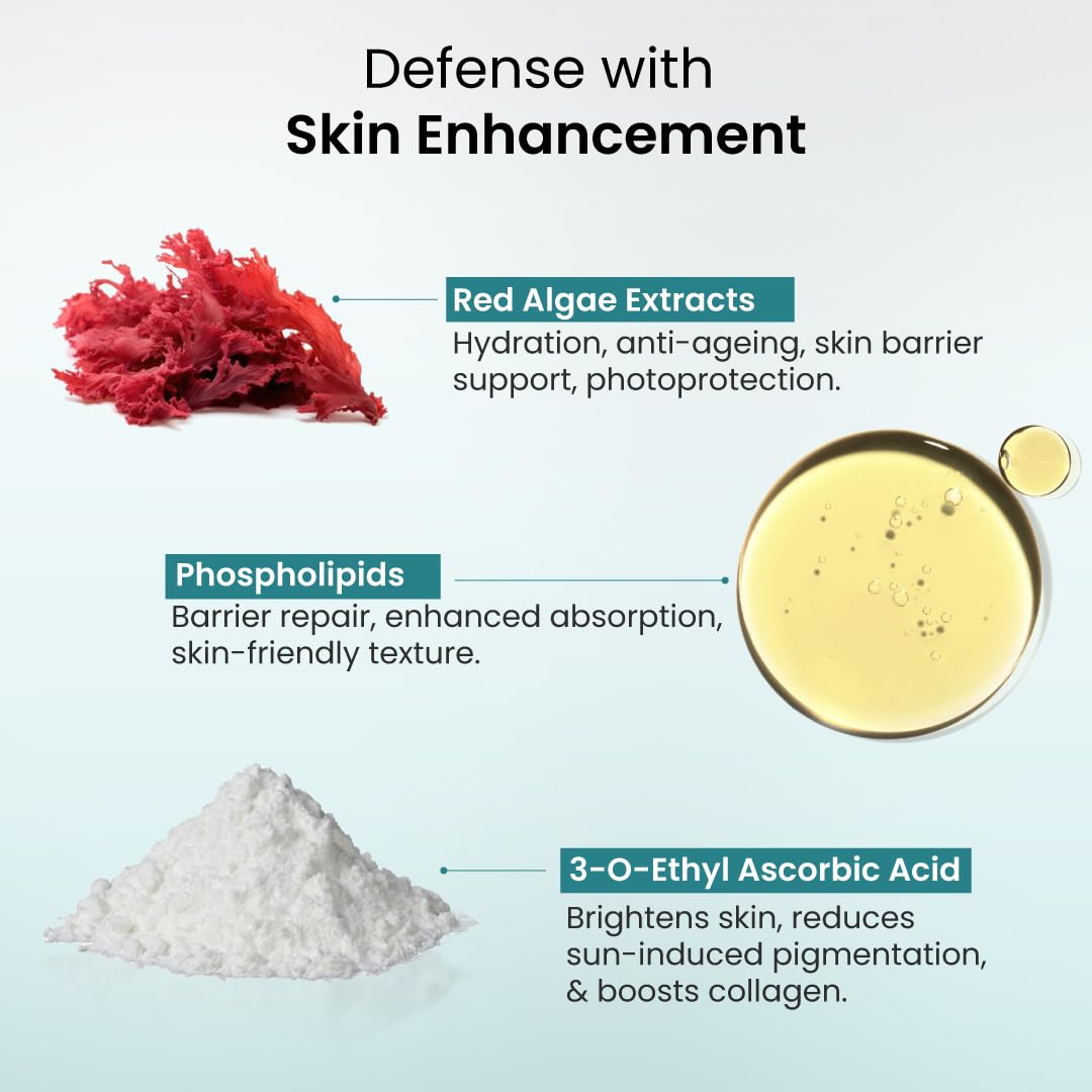 Seekcaus Hydra Sunscreen Gel SPF 50 PA++++ - Cosmosentials