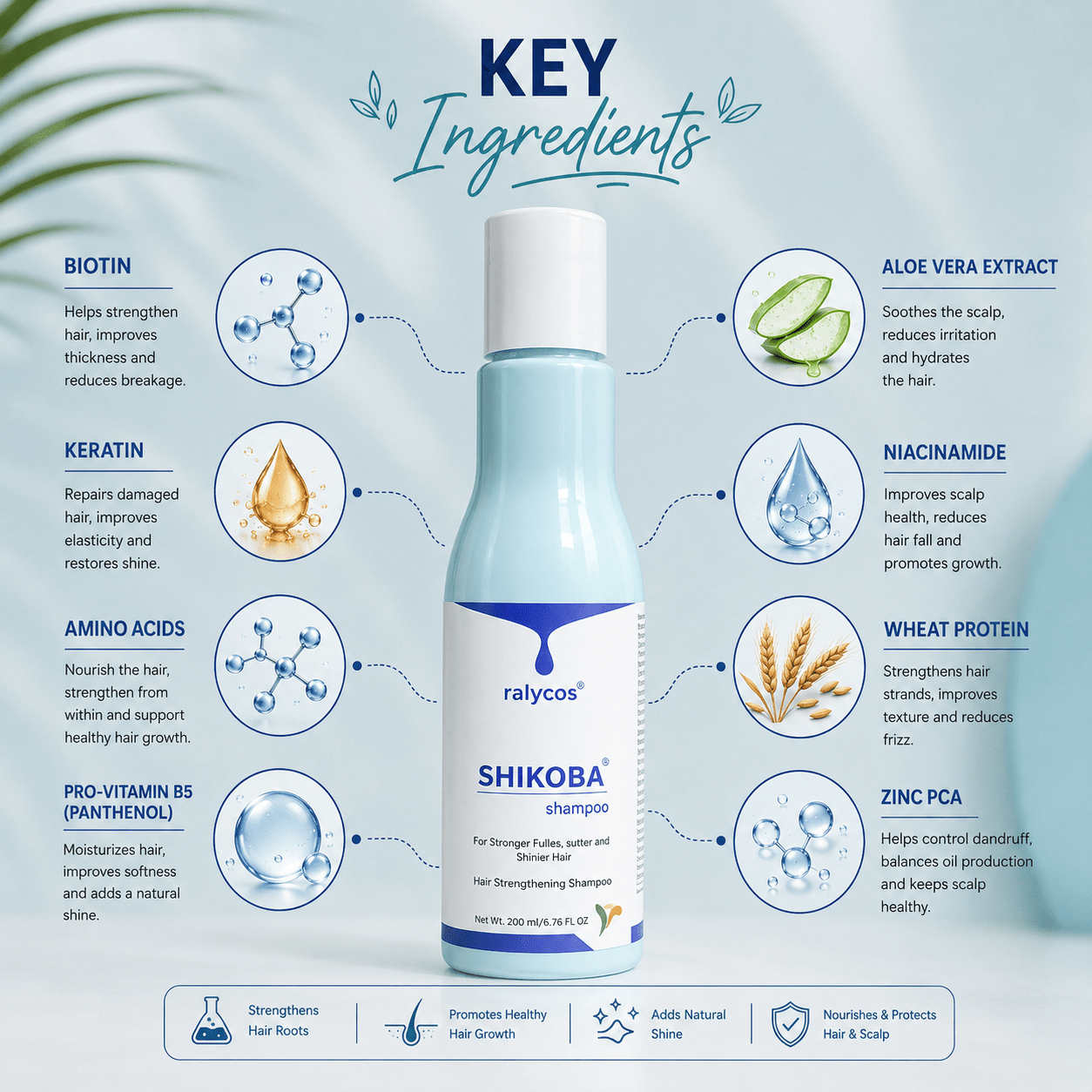 Shikoba Shampoo - Cosmosentials