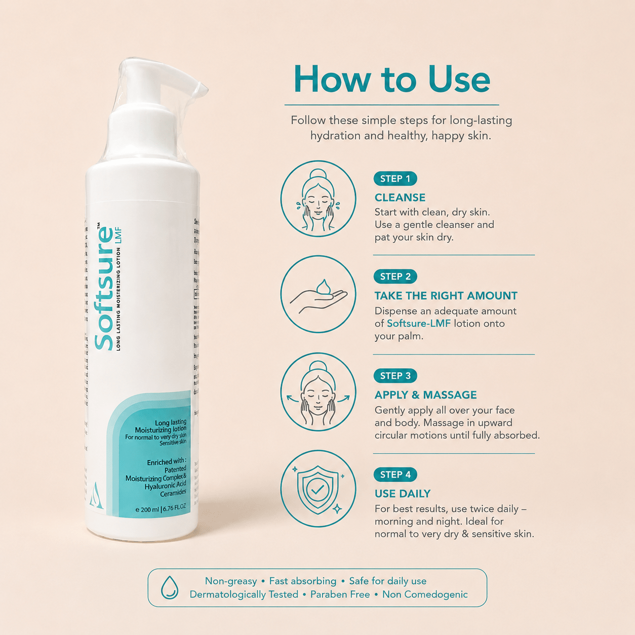 Softsure LMF Moisturizing Lotion - Cosmosentials