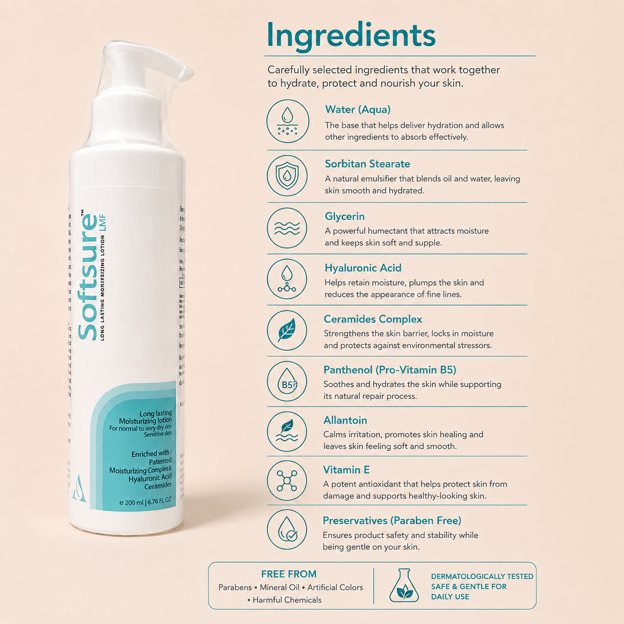 Softsure LMF Moisturizing Lotion - Cosmosentials