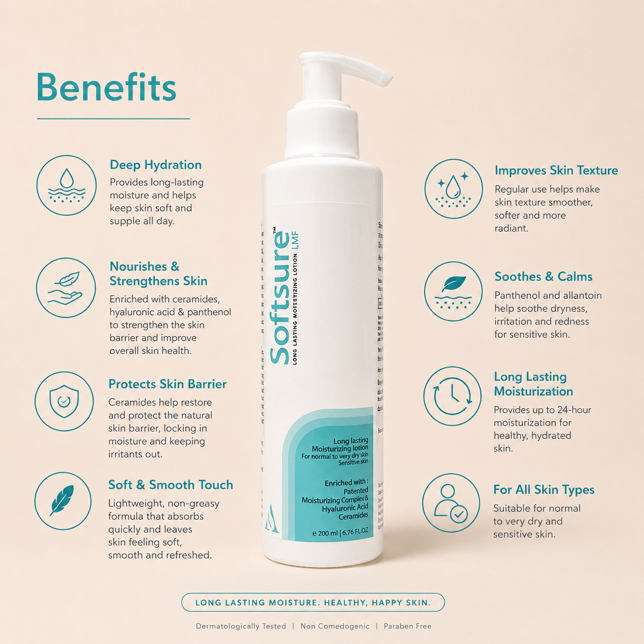 Softsure LMF Moisturizing Lotion - Cosmosentials
