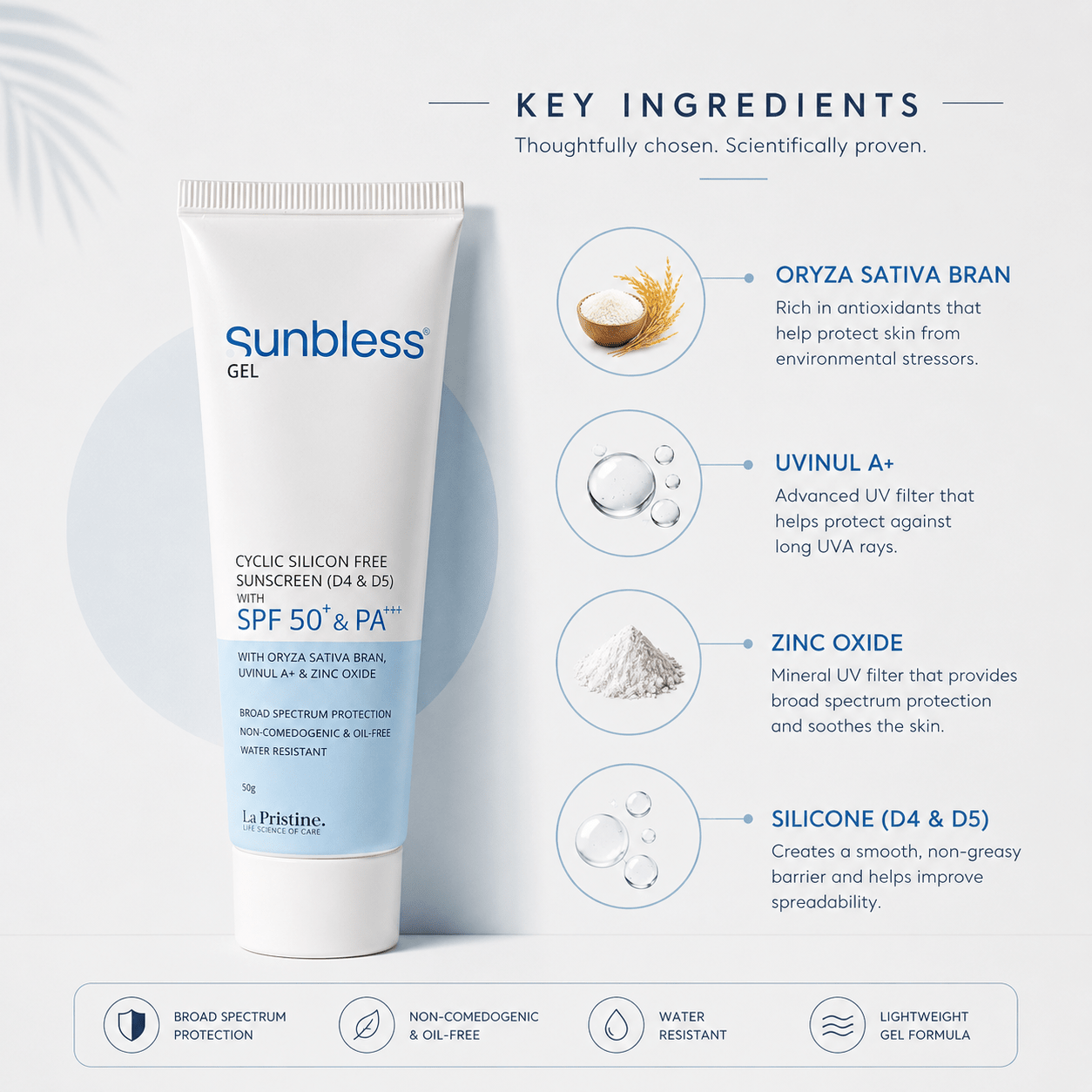 Sunbless Gel SPF 50+ PA+++ Sunscreen - Cosmosentials