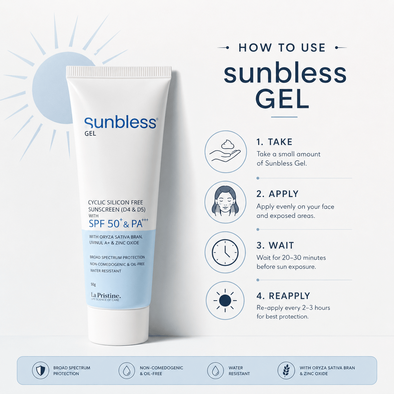 Sunbless Gel SPF 50+ PA+++ Sunscreen - Cosmosentials