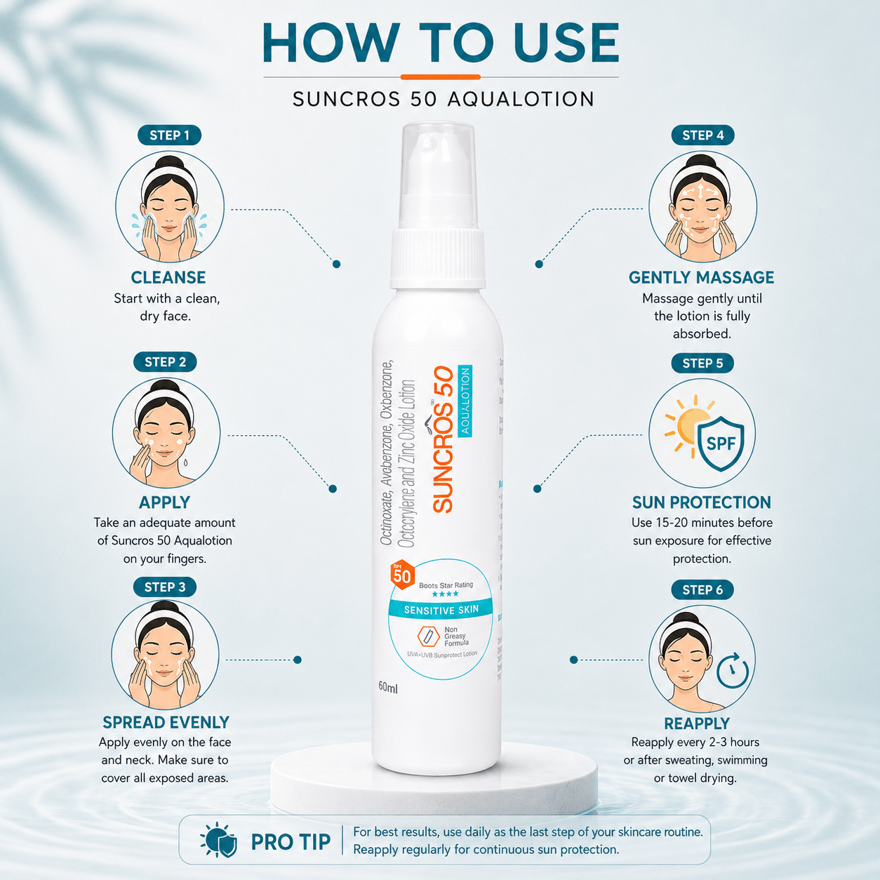 Suncros 50 Aqualotion SPF 50 Sunscreen - Cosmosentials