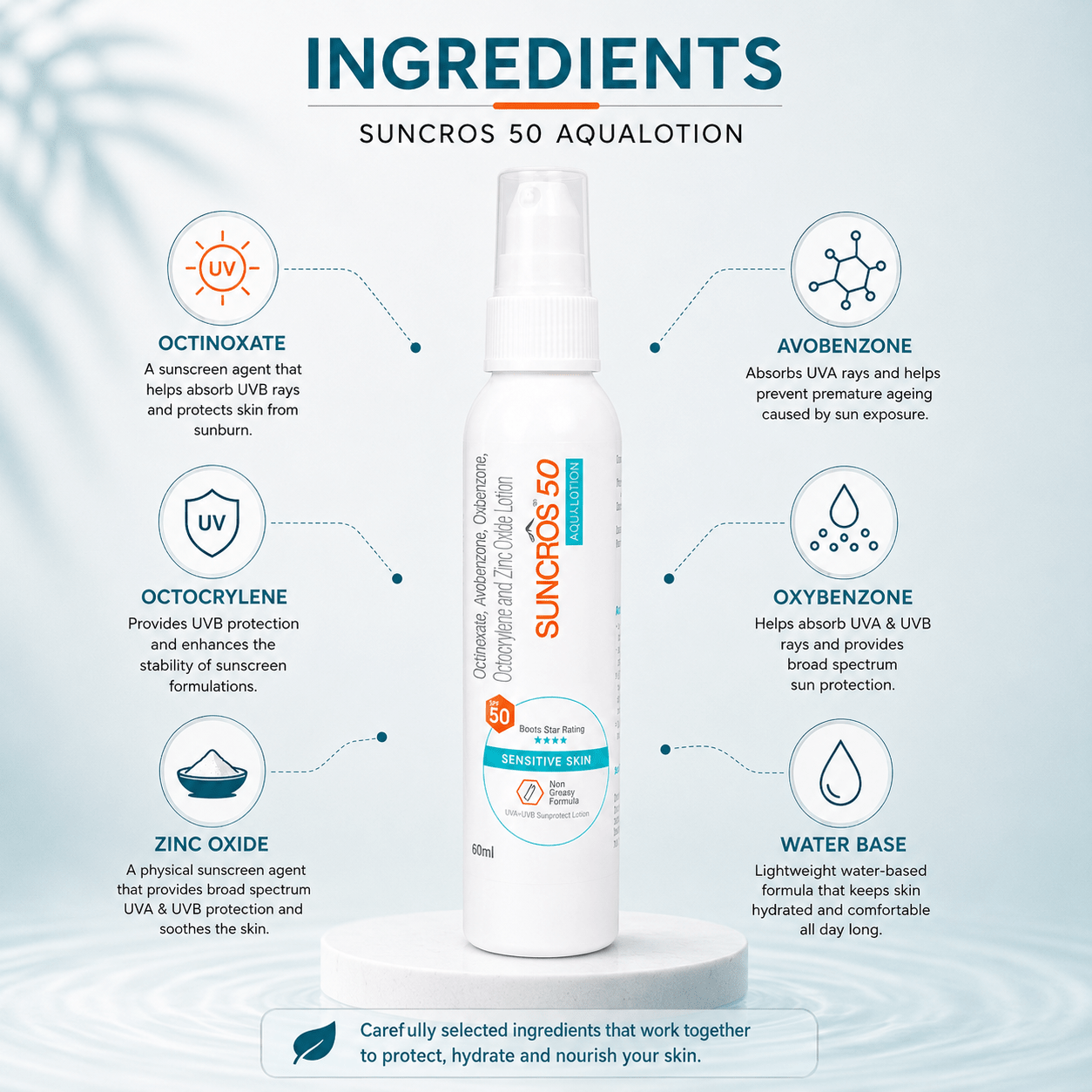 Suncros 50 Aqualotion SPF 50 Sunscreen - Cosmosentials