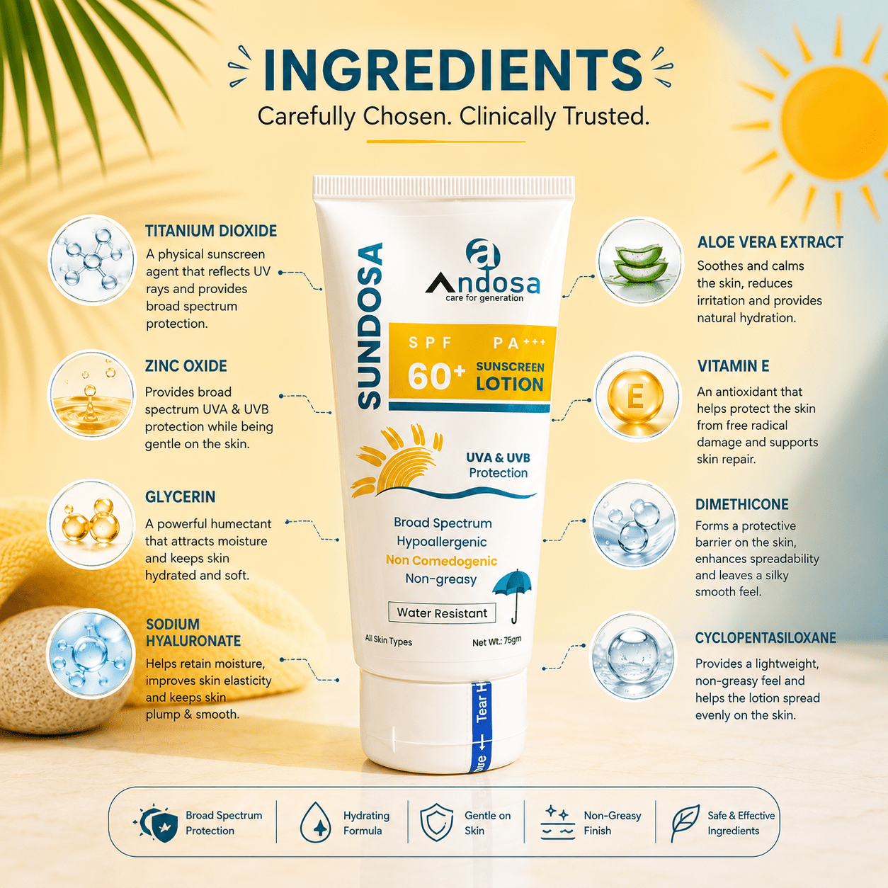 Sundosa Sunscreen Lotion SPF 60+ - Cosmosentials