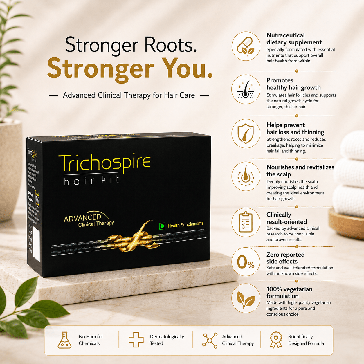 Trichospire Hair Kit - Cosmosentials