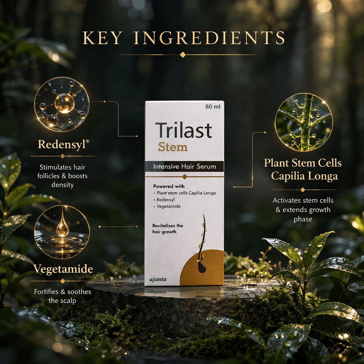 Trilast Stem Intensive Hair Serum - Cosmosentials