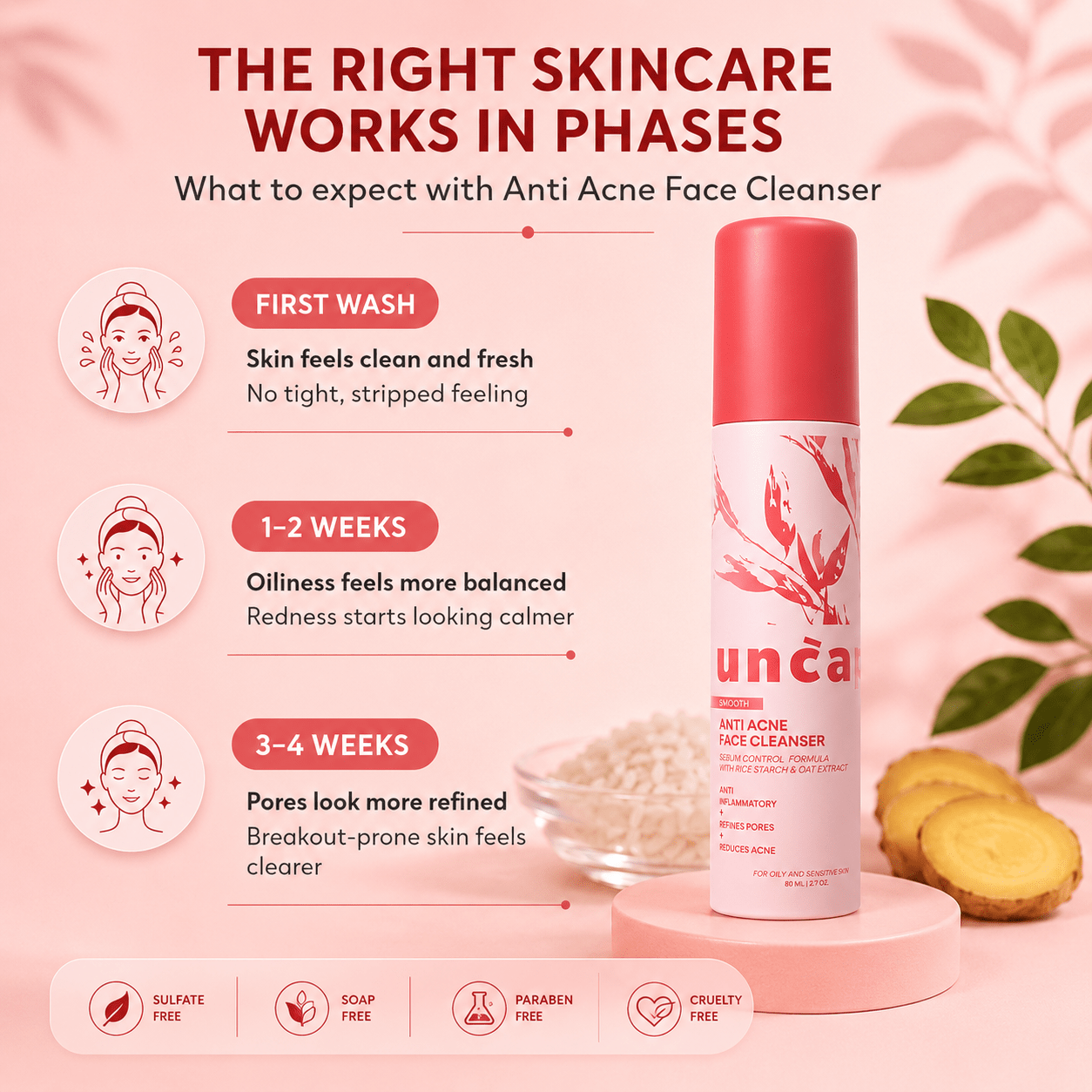 Uncap Smooth Anti Acne Face Cleanser - Cosmosentials