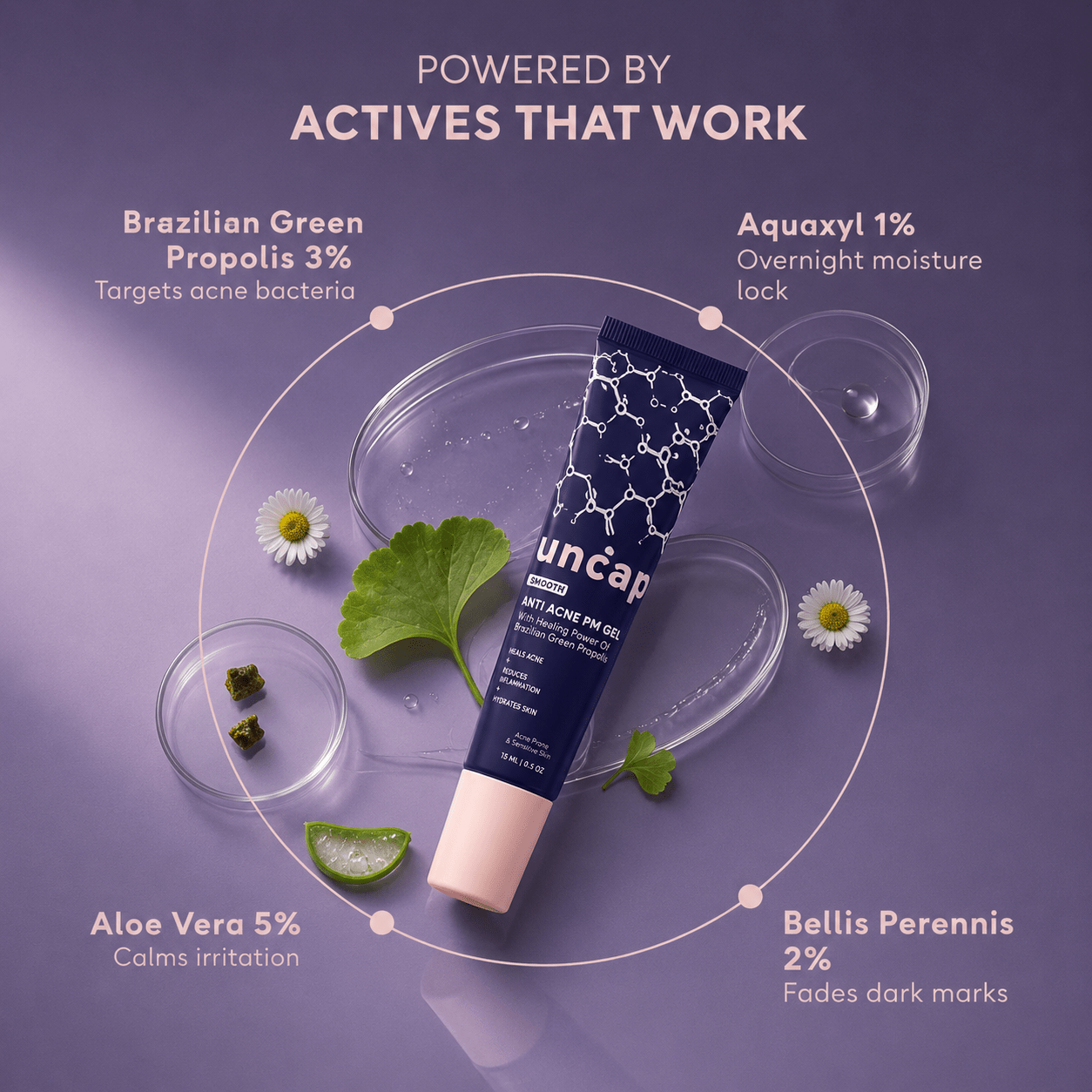 Uncap Smooth Anti Acne PM Gel 15ml - Cosmosentials