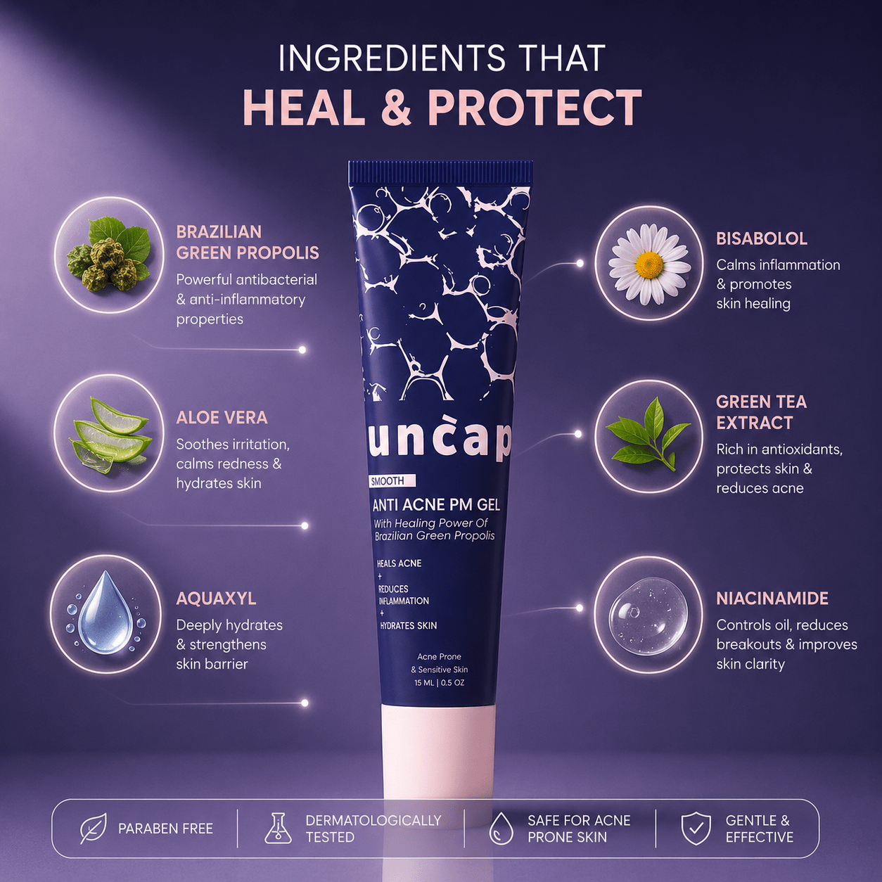 Uncap Smooth Anti Acne PM Gel 15ml - Cosmosentials