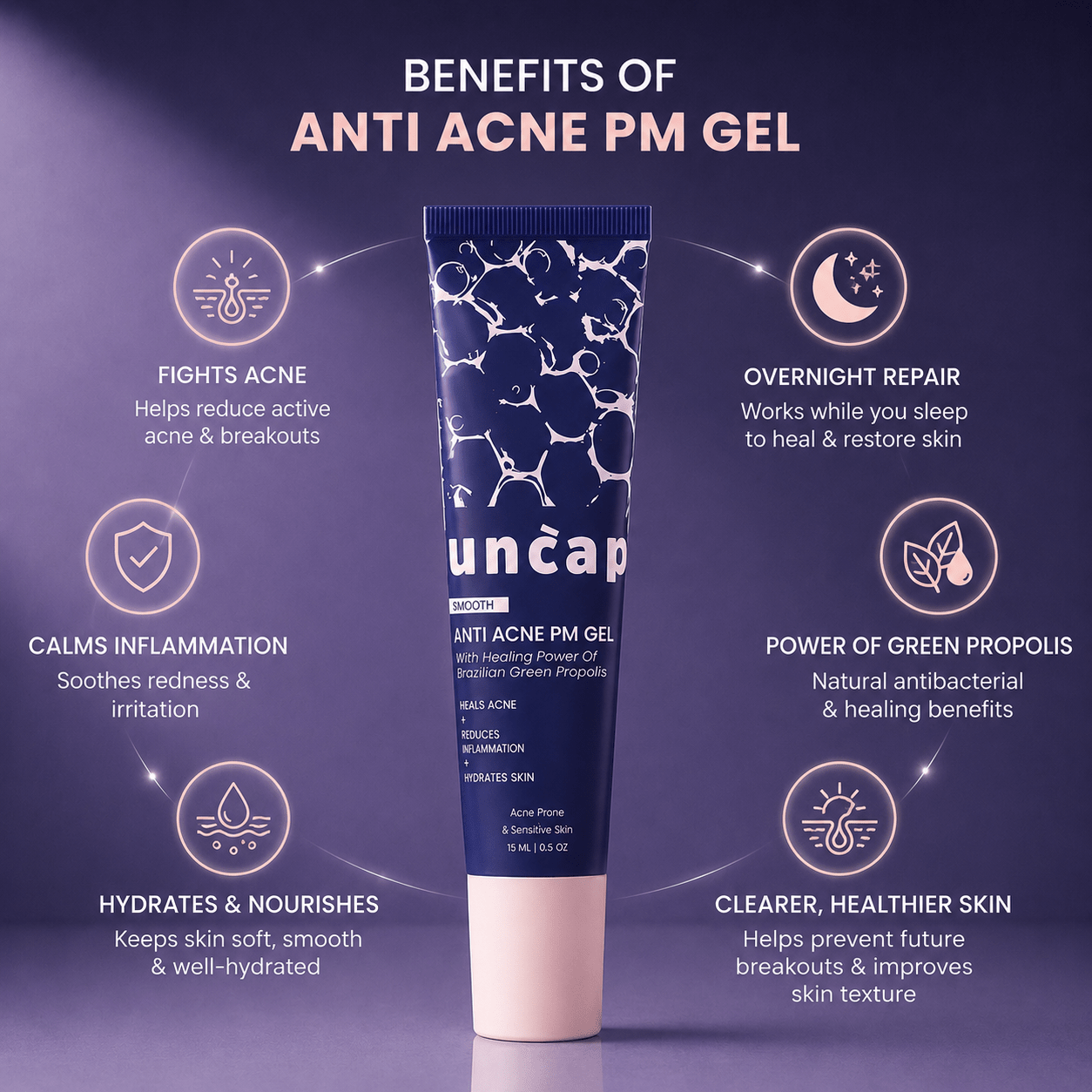 Uncap Smooth Anti Acne PM Gel 15ml - Cosmosentials
