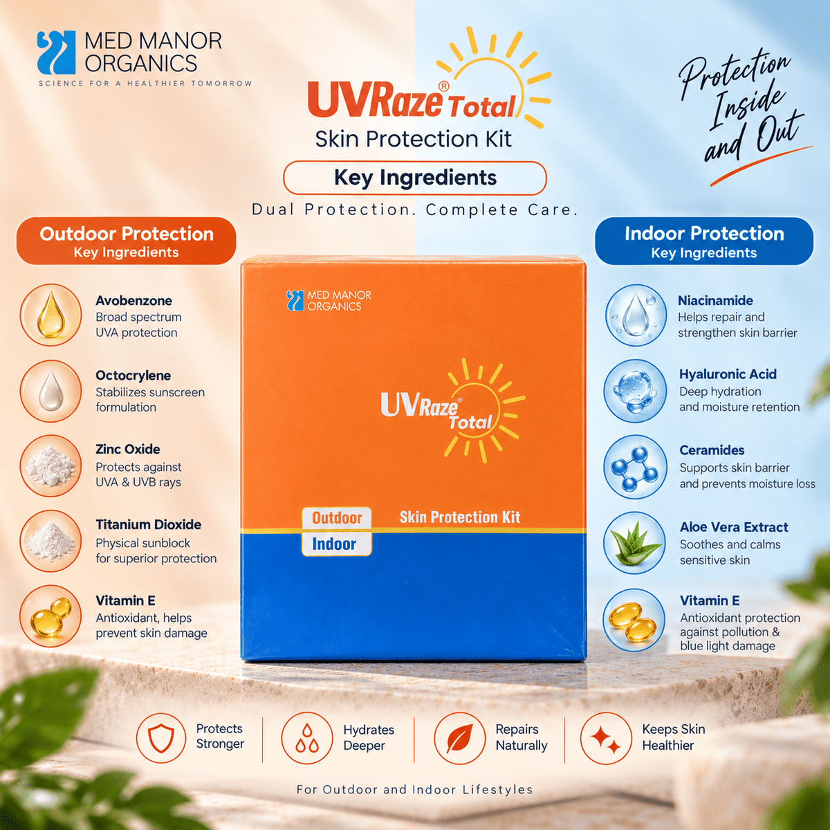 UV Raze Total Outdoor & Indoor Skin Protection Kit 100 ml - Cosmosentials