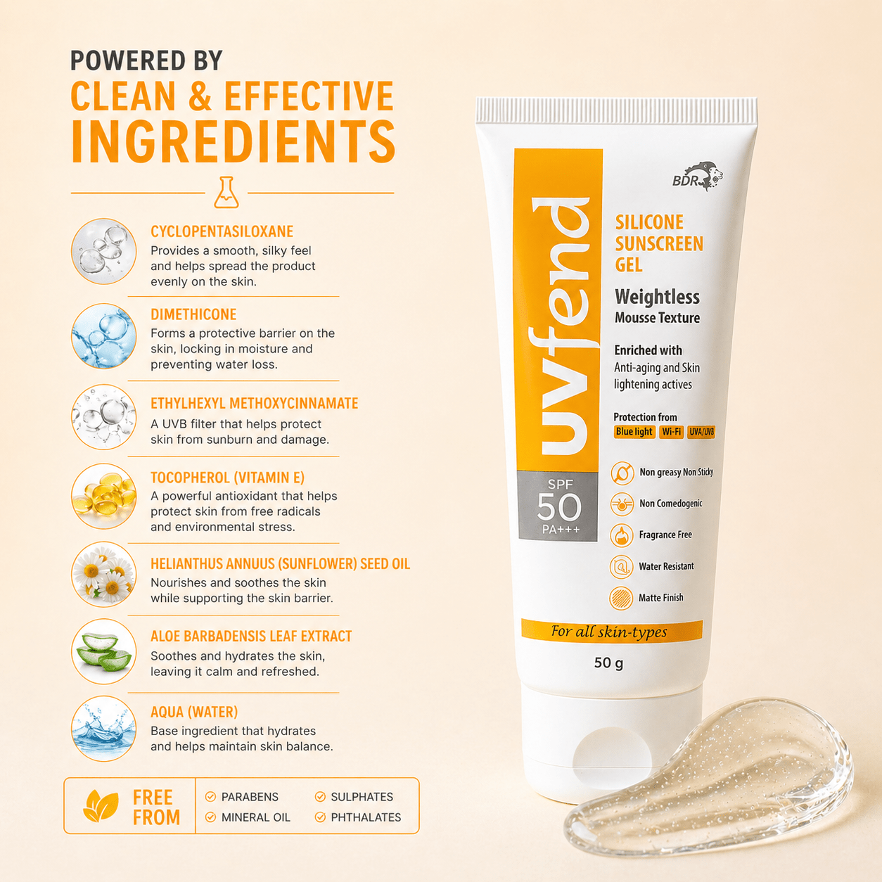 UVfend Silicone Sunscreen Gel SPF 50 PA+++ - Cosmosentials