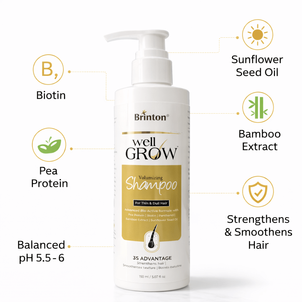 Well Grow Volumizing Shampoo - Cosmosentials