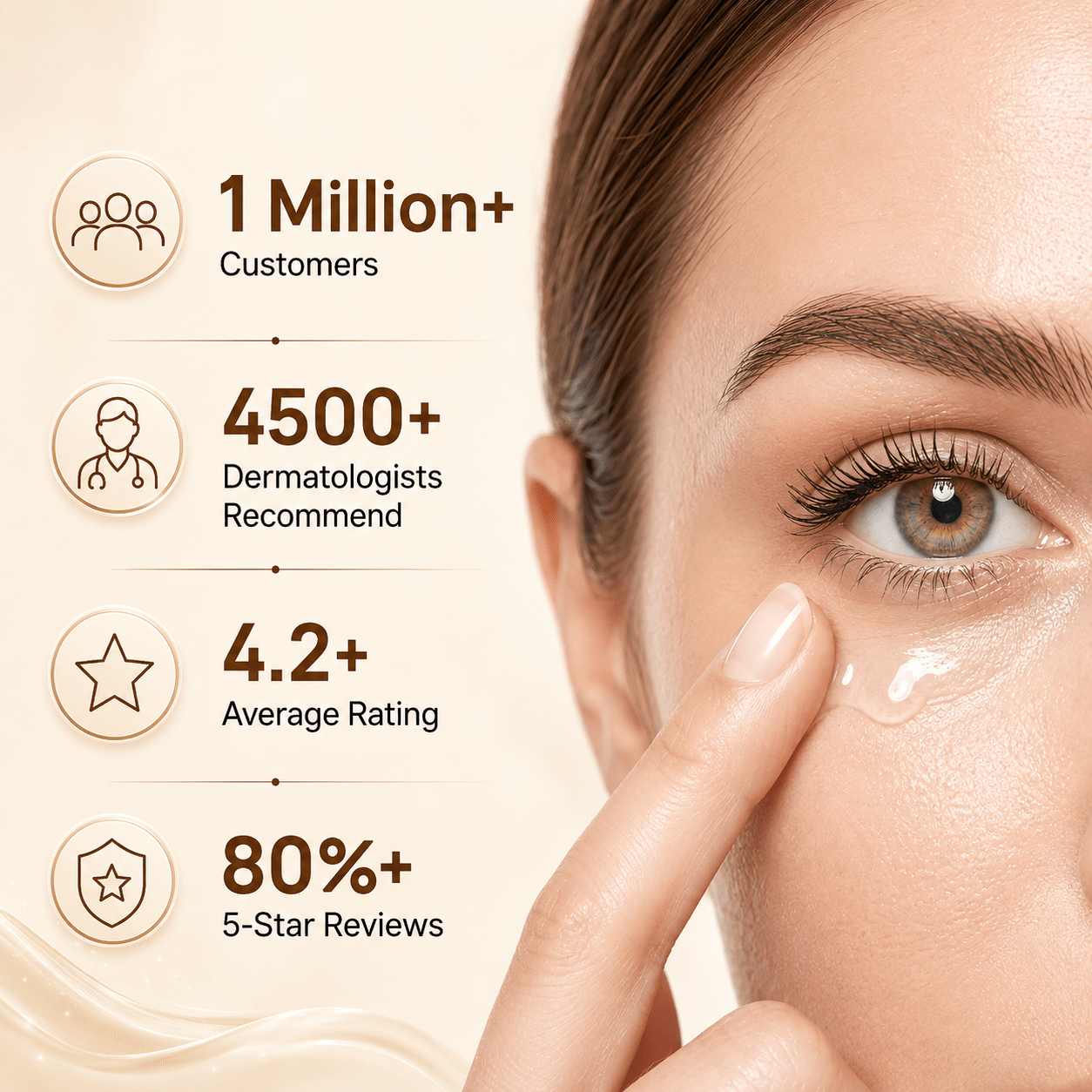 Yuvenex Under Eye Gel 25ml - Cosmosentials