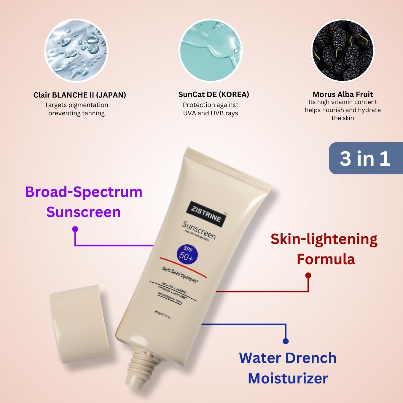 Zistrine Sunscreen Nano Microencapsulated Spf 50+ - Cosmosentials